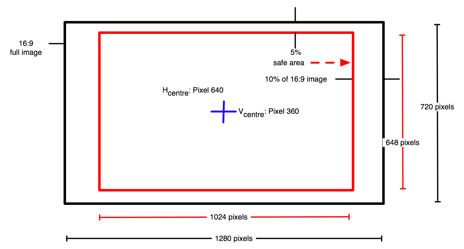 FIGURE 19