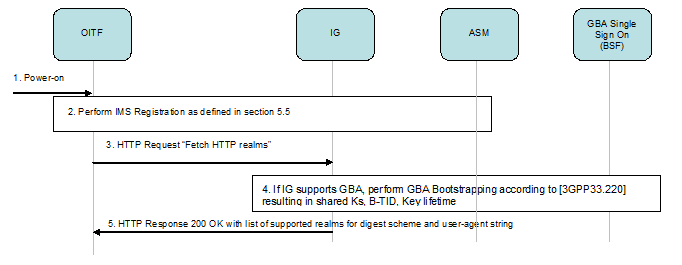 FIGURE 24