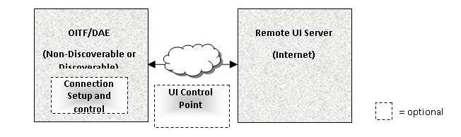 FIGURE 20